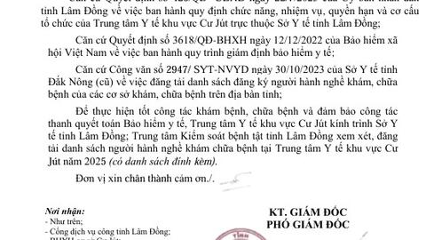 Công bố danh sách người hành nghề  khám bệnh, chữa bệnh năm 2025 - TTYT khu vực Cư Jut