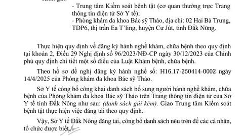 Công bố công khai danh sách bổ sung người hành nghề khám bệnh, chữa bệnh ngày 14/4/2025 tại Phòng khám đa khoa Bác sy Thảo
