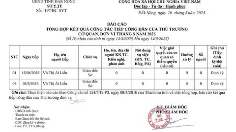 BÁO CÁO TỔNG HỢP KẾT QUẢ CÔNG TÁC TIẾP CÔNG DÂN CỦA THỦ TRƯỞNG CƠ QUAN, ĐƠN VỊ THÁNG 5 NĂM 2025