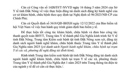 Công bố danh sách người hành nghề khám, chữa bệnh thuộc Trung tâm Y tế thành phố Gia Nghĩa đợt 1 năm 2025