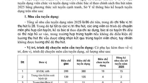 Thông báo tuyển dụng viên chức và tuyển dụng viên chức bác sĩ theo chính sách thu hút năm 2025 bằng phương thức xét tuyển cạnh tranh