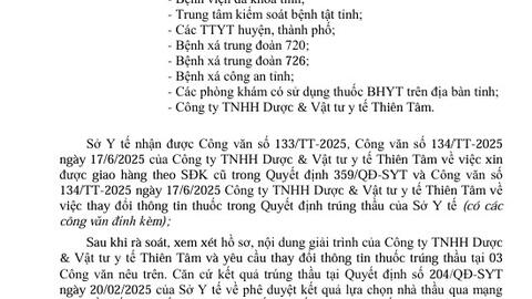 Thông báo, thay đổi thông tin thuốc trúng thầu tại Quyết định số 204/QĐ-SYT ngày 20/02/2025, Quyết định số 359/QĐ-SYT ngày 25/4/2025 phục vụ công tác chuẩn hóa danh mục trong thanh toán thuốc Thiên Tâm